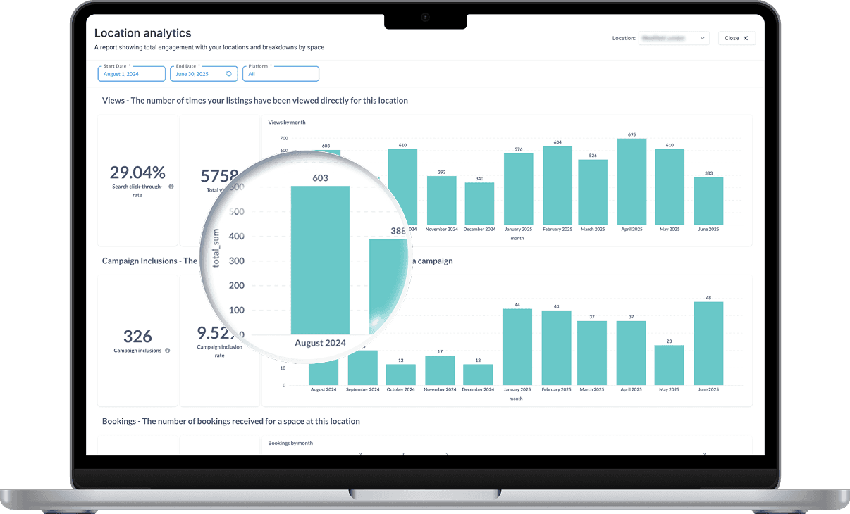Data-driven decision making